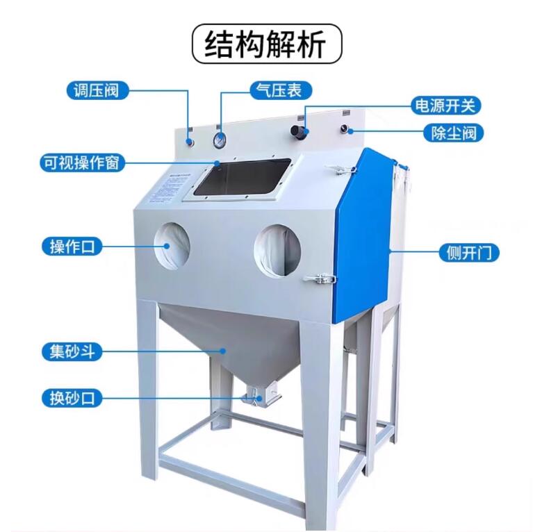 TaichungSandblasting machine